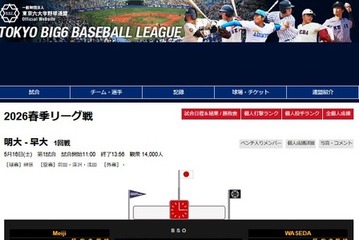 東京六大学野球、勝ち点3明大のスタメン…進学校・強豪校など多彩な出身校 画像