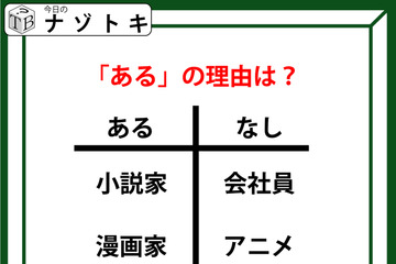 あるなしクイズです！「小説家にあって会社員にない。秘密にあって公開にない」あるに共通することは？【難易度LV.３・中辛】 画像