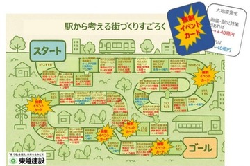 東急、学生用教材「駅から考える街づくりすごろく」展示…ダウンロードも 画像