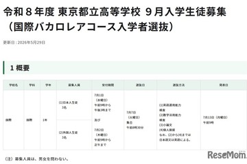 【高校受験2026】都立高9月入学＆転編入募集、IBコースや帰国生徒対象 画像
