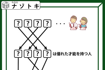 クイズです！「隠れた言葉を解き明かしましょう」上と真ん中の文字を埋めると、矢印の意味が分かるはず！【難易度LV.３・中辛】 画像