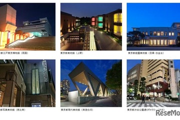 【夏休み2026】都立美術館・博物館6施設が夜間開館「サマーナイトミュージアム」 画像