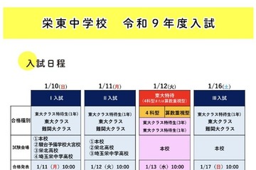 【中学受験2027】栄東中、東大特待に算数重視型…2科判定へ 画像