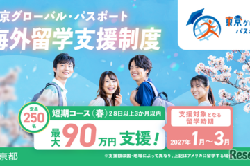 東京都「グローパス」春留学250人、最大90万円支援…所得制限なし 画像