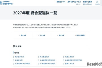 【大学受験2027】総合型選抜、国公私立大の一覧公表…駿台 画像