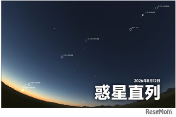 惑星直列とペルセウス座流星群…観測は8/12-13が好条件 画像