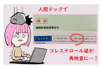 54歳、コレステロール値が「要・再検査」に！食べる量はそのまま「トクホ」に置き換えるだけで数値は下がる？【1カ月実録・ビフォーアフター】 画像