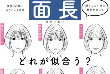 面長さんに前髪は必要？　「絶対キレイに見える髪型」を徹底解明！ 画像