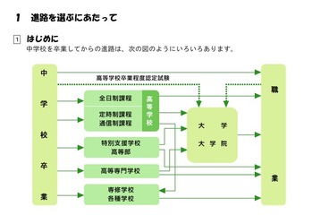 【高校受験2027】三重県立高校の案内「未来への扉をひらく」 画像