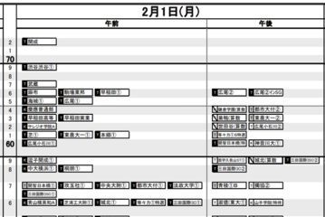 【中学受験2027】日能研「予想R4偏差値一覧」首都圏・関西8月版＜PR＞ 画像
