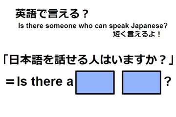 英語で「日本語を話せる人はいますか？」は何て言う？ 画像