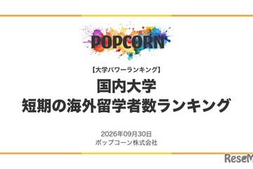 短期留学が多い大学ランキング…2位早稲田、1位は？ 画像