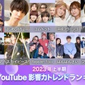 2023年上半期YouTube影響力トレンドランキング（C）モデルプレス