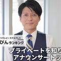「プライベートを知りたいアナウンサー」1位に輝いた倉田大誠アナ（C）モデルプレス