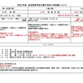 【中学受験2025】成田高付属、スカラシップ新設…一般入試と共に1/20実施 画像