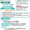 2025年度 東京都フリースクール等利用者支援事業フリースクール等の利用料を助成