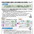 2026年度都立高校入試の実施方法の変更について