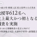 総合型・推薦入試 採点基準を公式発表