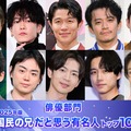 【俳優部門】2025年版「国民の兄」決定 トップ10発表【モデルプレス国民的推しランキング】 画像