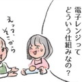 知らずにやりがち!? 電子レンジ、使い方を間違えると「危険」も…【激せまキッチンで楽ウマごはん #12】 画像