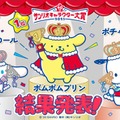 「2025年サンリオキャラクター大賞」結果発表 ポムポムプリン9年ぶり4度目の快挙・総得票数は過去最多6316万票 画像