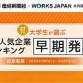 大学生が選ぶ就職人気企業ランキング…文系TOP2は商社 画像