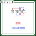 クイズです！「隠れている４文字の言葉は？」赤と青の文字と矢印から導こう【難易度LV３.・中辛】