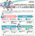 Web出願システムについての志願者向け案内リーフレット
