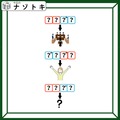クイズです！「この図から導かれる言葉はなに？」答えは……とある島です【難易度LV２.・甘口】 画像