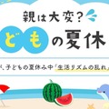38.7％が、子どもの夏休み中「生活リズムの乱れ」に悩んだ