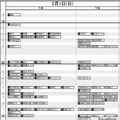 【中学受験2026】日能研「予想R4偏差値一覧」首都圏・関西8月版＜PR＞ 画像