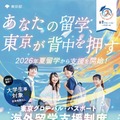 東京グローバル・パスポート 案内チラシ