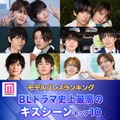 読者が選ぶ「BLドラマ史上最高のキスシーン」トップ10を発表（C）モデルプレス