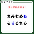 クイズです！「この都道府県はどこ？」文字の特徴を言葉にすると分かるかも【難易度LV２.・甘口】 画像