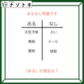 あるなしクイズです！「天気予報にあって占いにない。警察にあって検察にない」あるには、覚えておきたいものがありますね【難易度LV3.・中辛】 画像