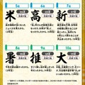 小学生が選ぶ「今年の漢字」2025