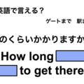 英語で「どのくらいかかりますか？」は何て言う？