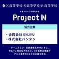 AI・アニメ・農業の3テーマで探究学習「プロジェクトN」N高グループ 画像