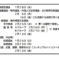 令和8年度愛知県公立高等学校入学者選抜のおもな日程