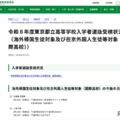 令和8年度 東京都立高等学校入学者選抜受検状況＜海外帰国生徒対象および在京外国人生徒等対象（国際高校）＞
