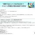 ドルトン東京の卒業生が語る「探究学習と進路選択」オンライン3/8 画像