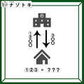 クイズです！「これは何を示す図？」上下の建物が何かを考えましょう【難易度LV２.・甘口】 画像
