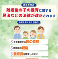 ポスター（父母の離婚後の子の養育に関するルール改正）