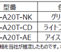 HA-A20T-NK/CD/AE©Disney