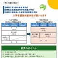 県立中等学校および県立入学者選抜検査内容の変更について