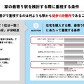 家の最寄り駅を検討する際に重視する条件