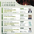 プログラム内容