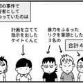 「僕は絶対にやってない」息子にかけられたぬれぎぬ…黒幕は同じクラスの男子だった！【息子がいじめの加害者に？大原さんちの大ピンチ #２】 画像