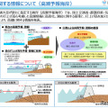 高潮に関する情報について（高潮予報海岸）