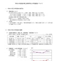 令和8年度福井県立高等学校入学者選抜について